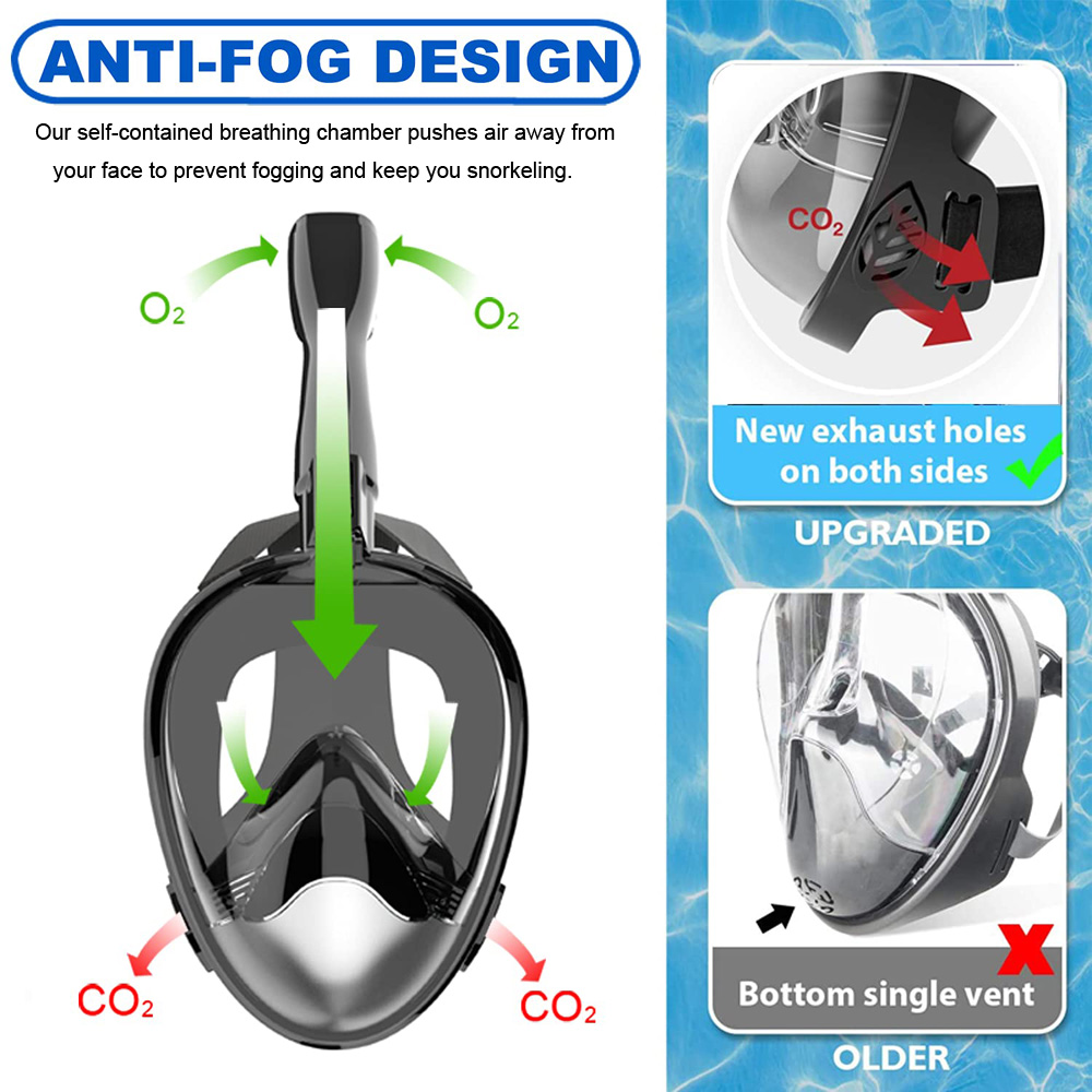 Maschera da snorkeling a pieno - Snorkel Mask Full Face recensione e prezzo
