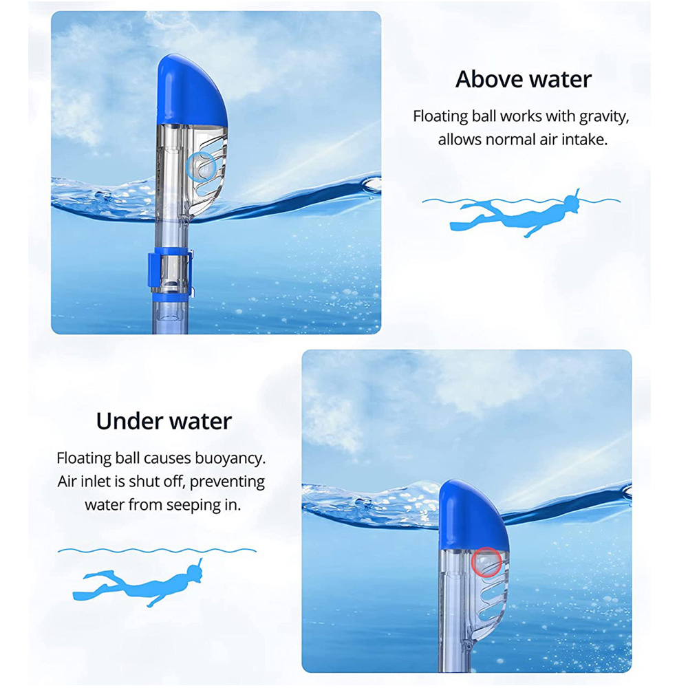 Maschere subacquee Set di masc - Snorkel Mask Full Face recensione e prezzo