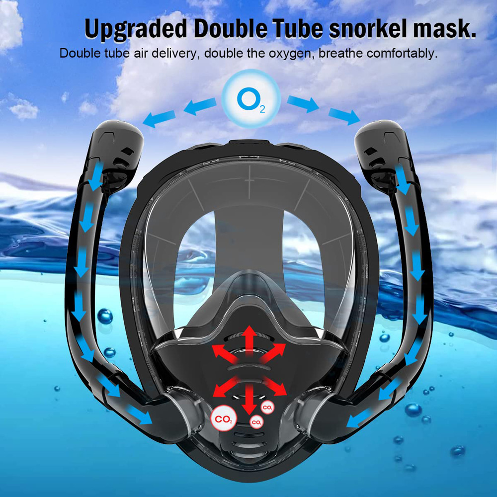 Maschera da snorkeling a pieno - Snorkel Mask Full Face recensione e prezzo